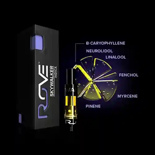 ROVE Skywalker 1ml - Indica 85