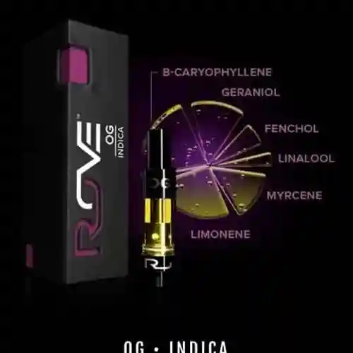 ROVE OG 1ml – Indica 84