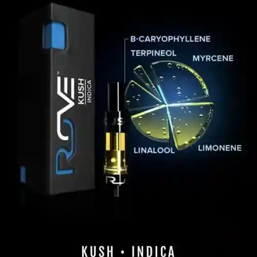ROVE Kush 1ml – Indica 85