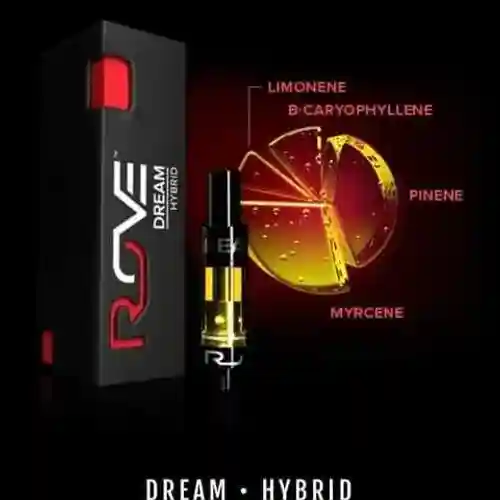 ROVE Dream 1ml – Híbrida 87